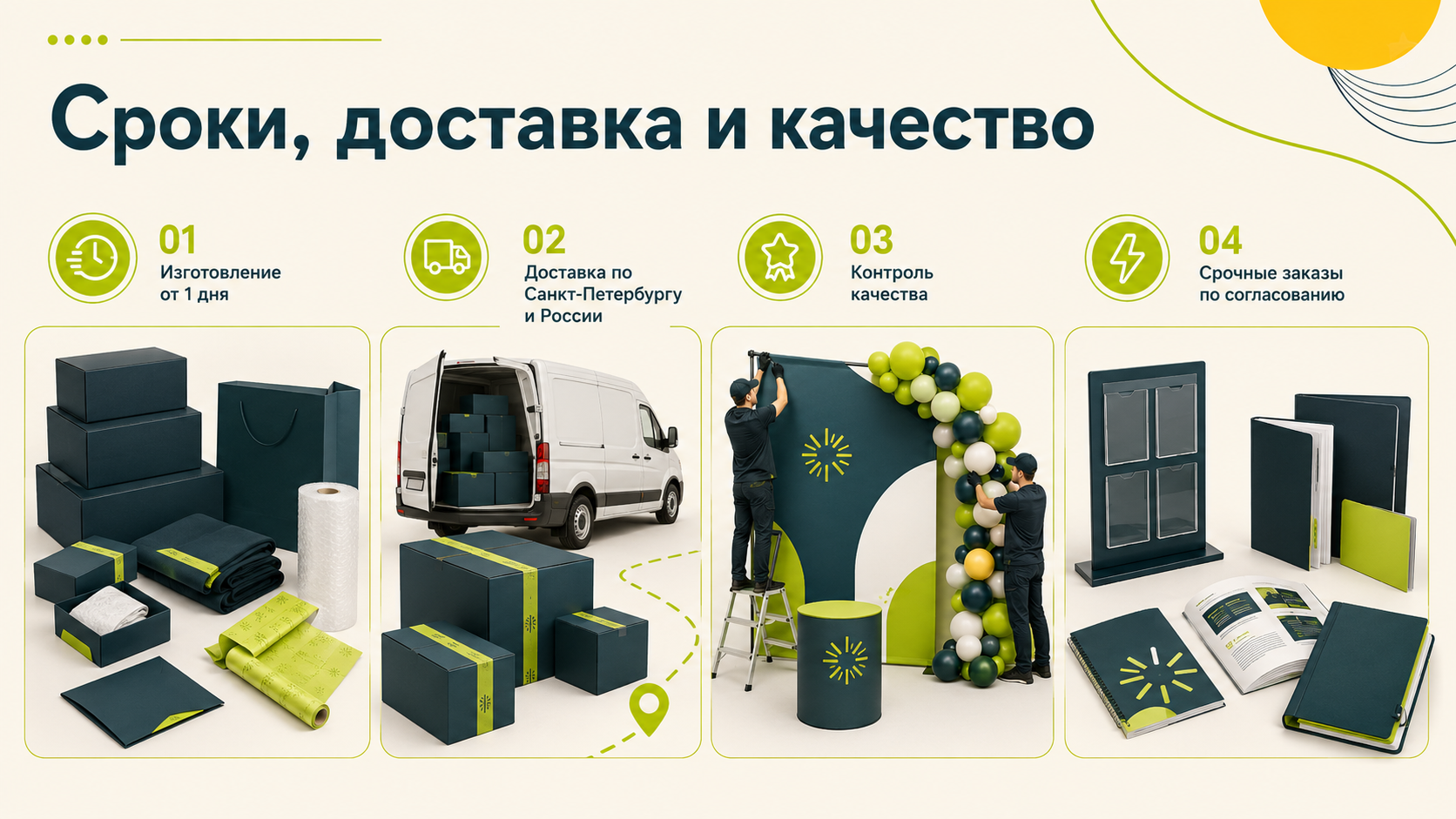 Сроки, доставка и контроль качества